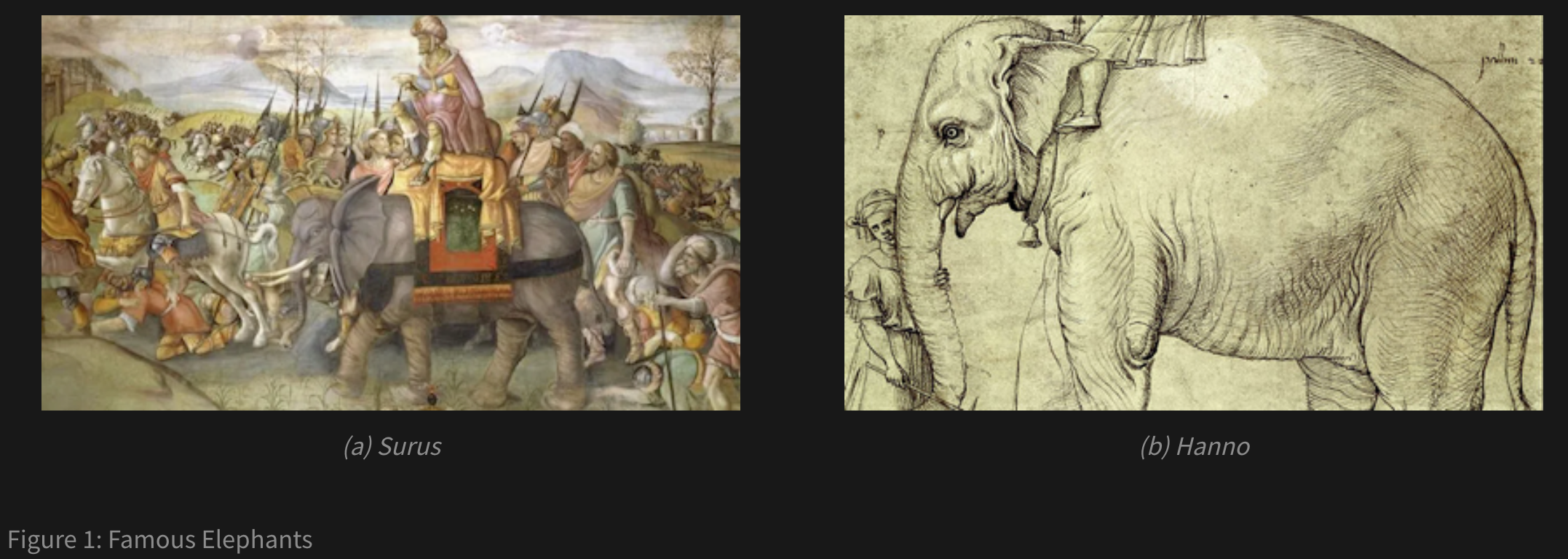 An artistic rendition of Surus, Hannibal's last war elephant, is on the left. Underneath this picture is the caption '(a) Surus.' On the right is a line drawing of Hanno, a famous elephant. Underneath this picture is the caption '(b) Hanno.' The words 'Figure 1: Famous elephants' are centered beneath both pictures.